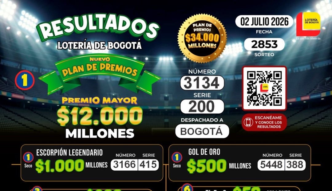 Resultados Lotería de Bogotá 2 de julio