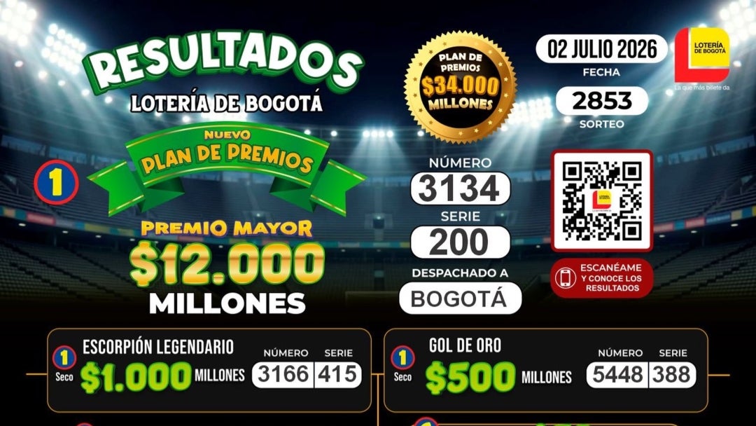 Resultados Lotería de Bogotá 2 de julio