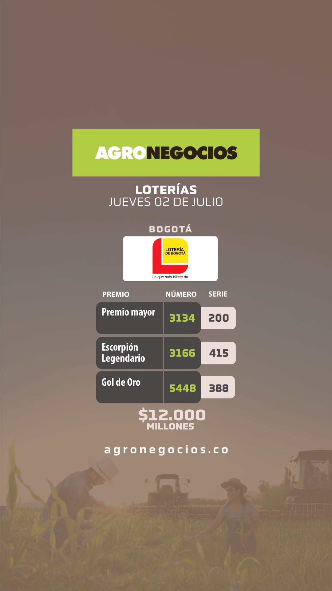Resultados Lotería de Bogotá 2 de julio