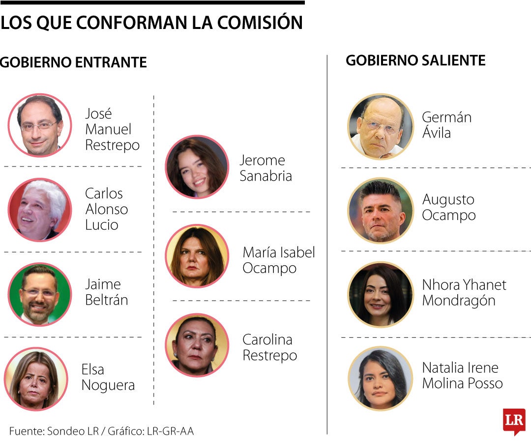 El libro blanco del empalme es muy necesario