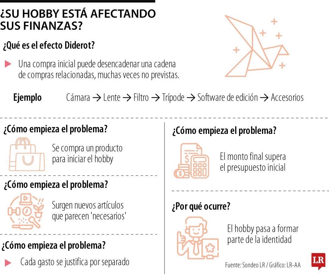 ¿Qué es el efecto Diderot?