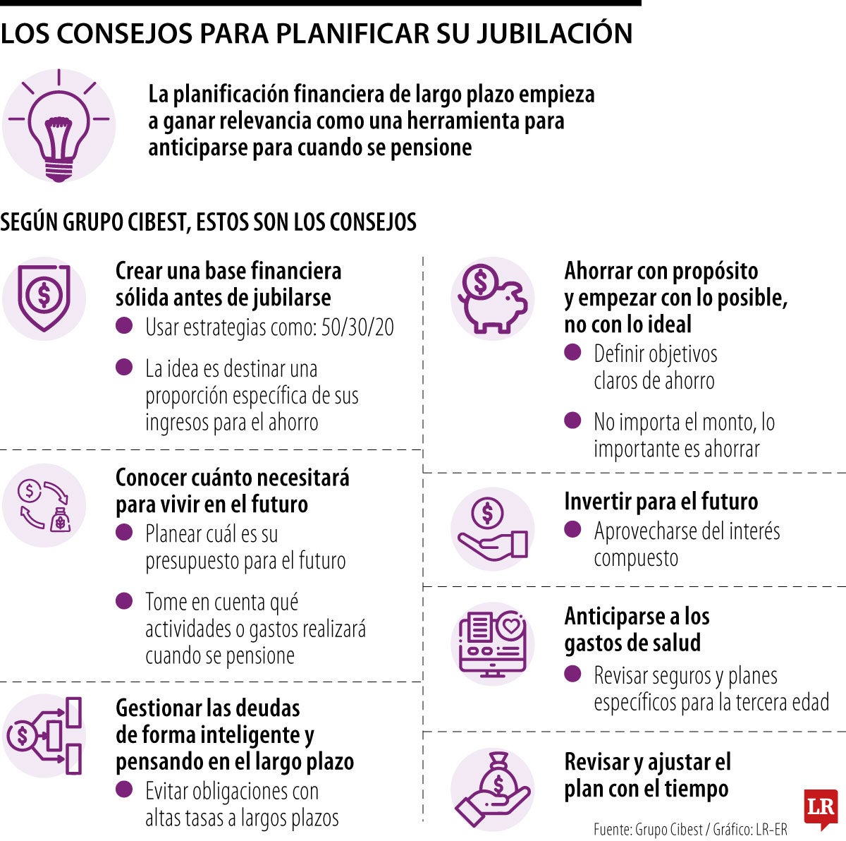 Los consejo para planificar su jubilación