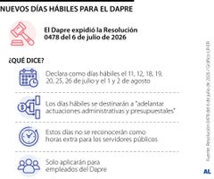 WEB_AL_DiasHabilesDapre WEB_AL_DiasHabilesDapre