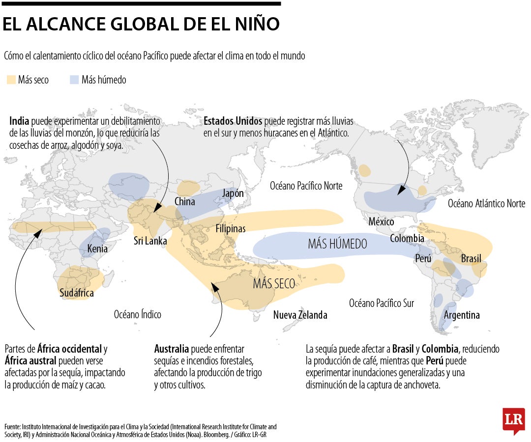 Estados Unidos pronostica que el fenómeno de El Niño será el más fuerte en 75 años