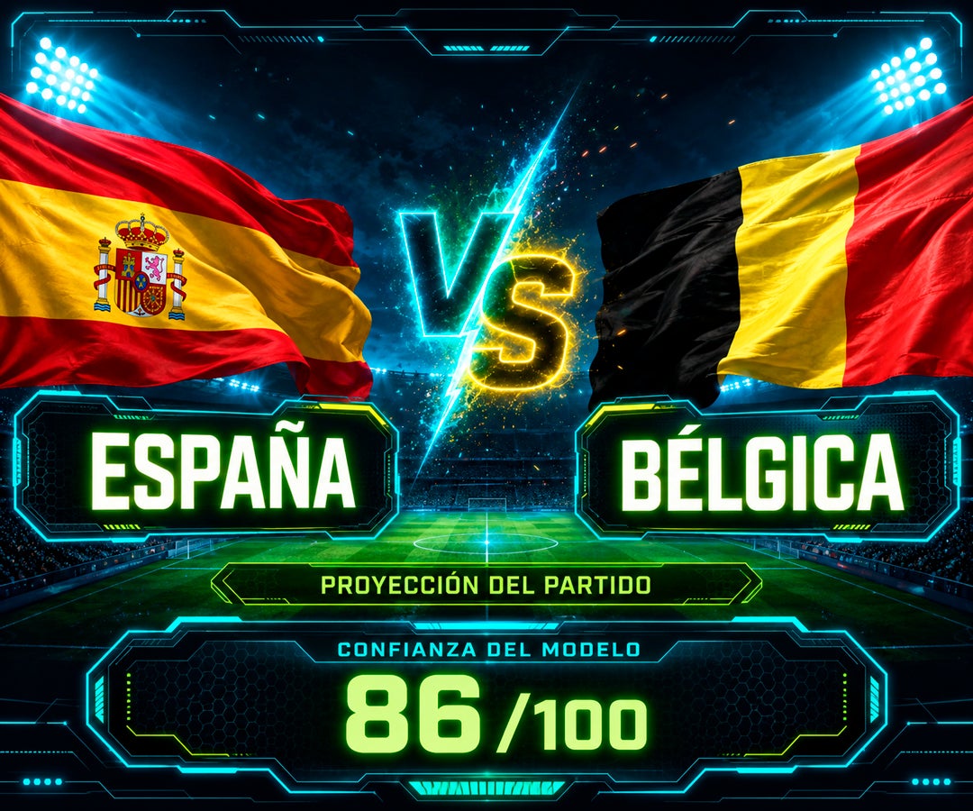 Modelo de IA ve a España con 48% de probabilidades de derrotar a Bélgica y pasar a la semifinal