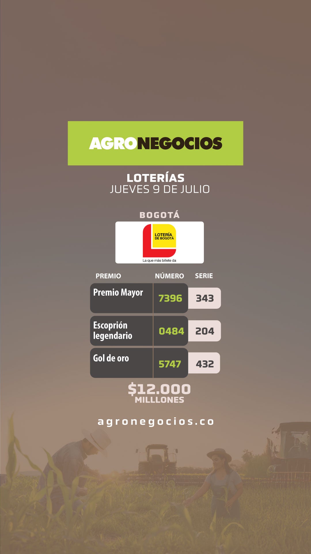 Loterás jueves 9 de julio