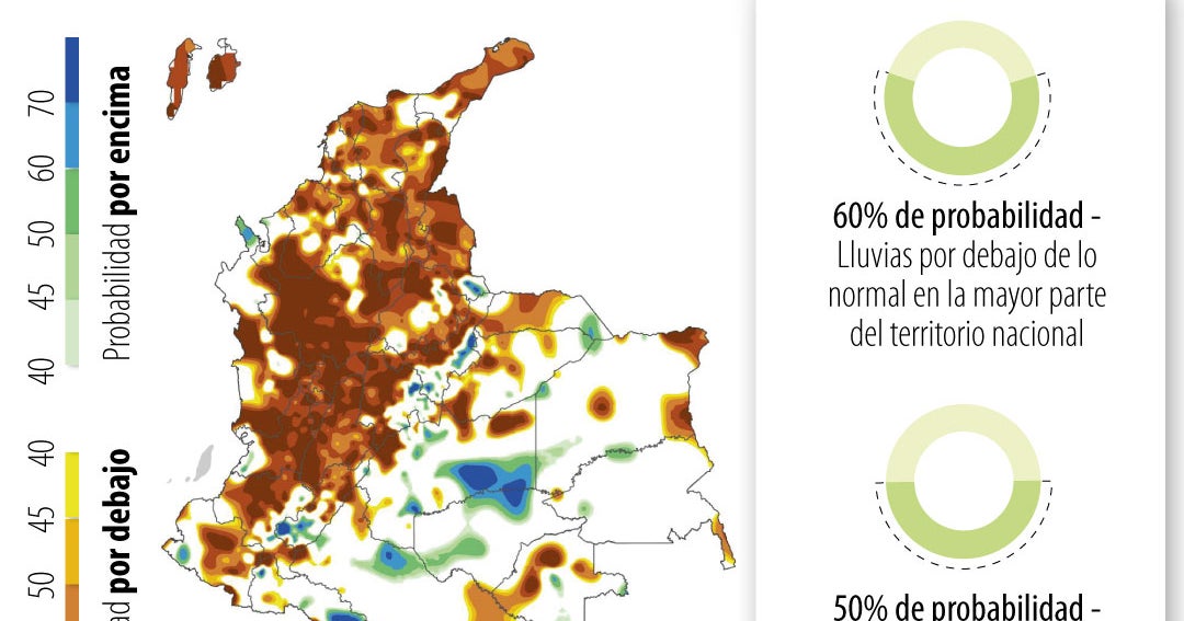 Ideam proyecta persistencia de lluvias en agosto pese al fortalecimiento del fenómeno de El Niño