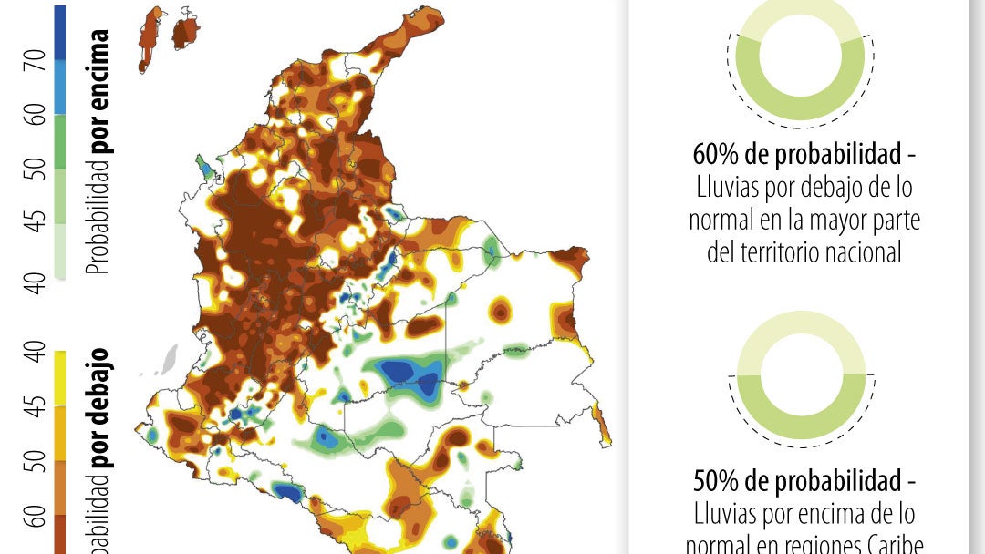 Predicciones climáticas de Ideam