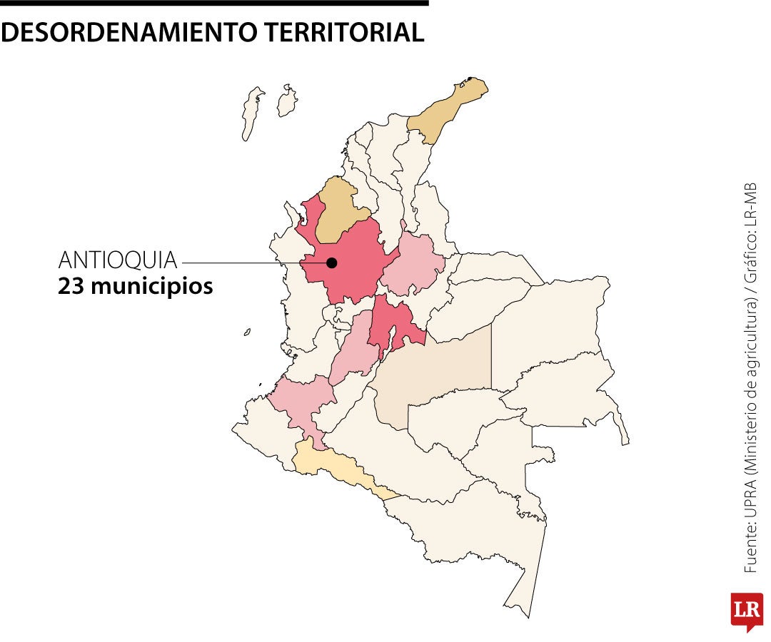 Desordenamiento territorial