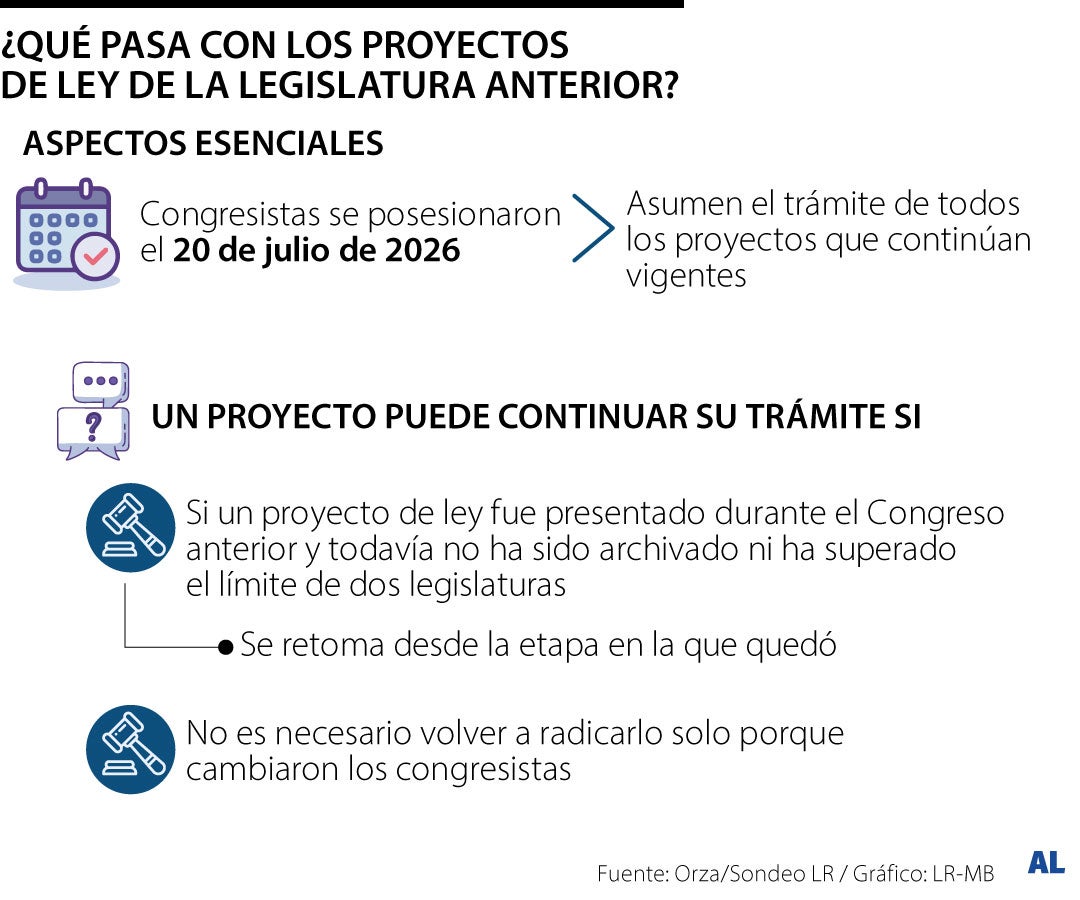 Leyes para la nueva legislatura