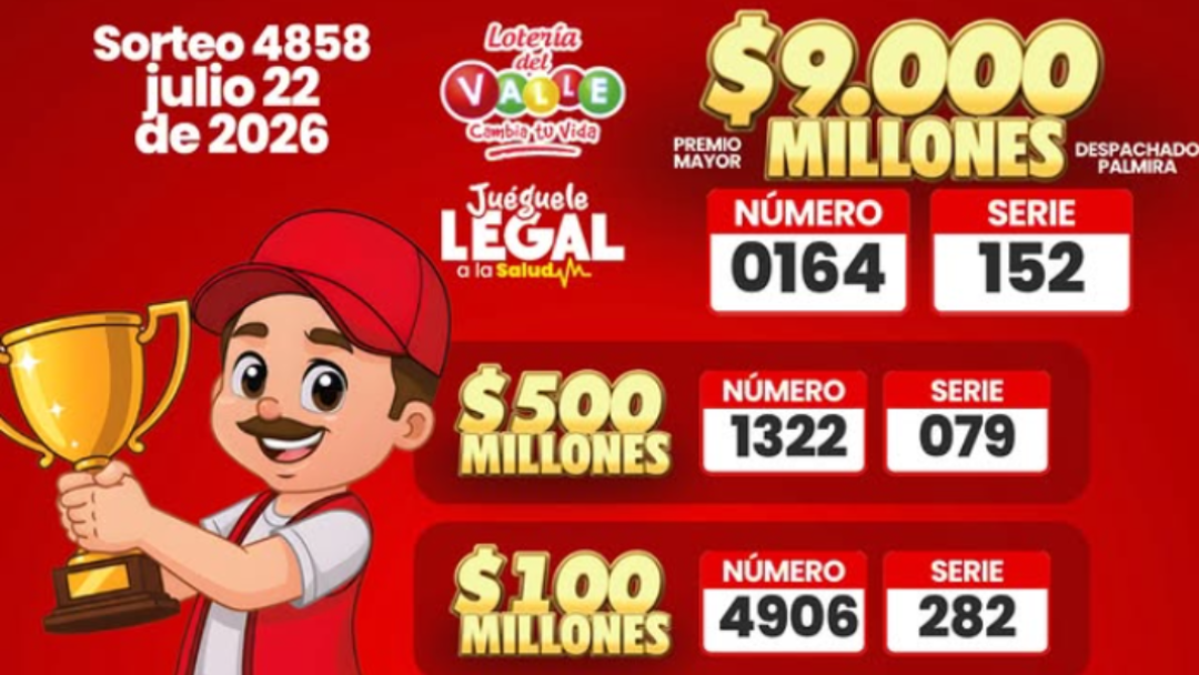 Lotería del Valle 22 de julio