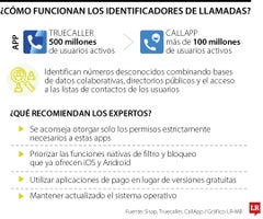 IE_identificadoresllamada_web
