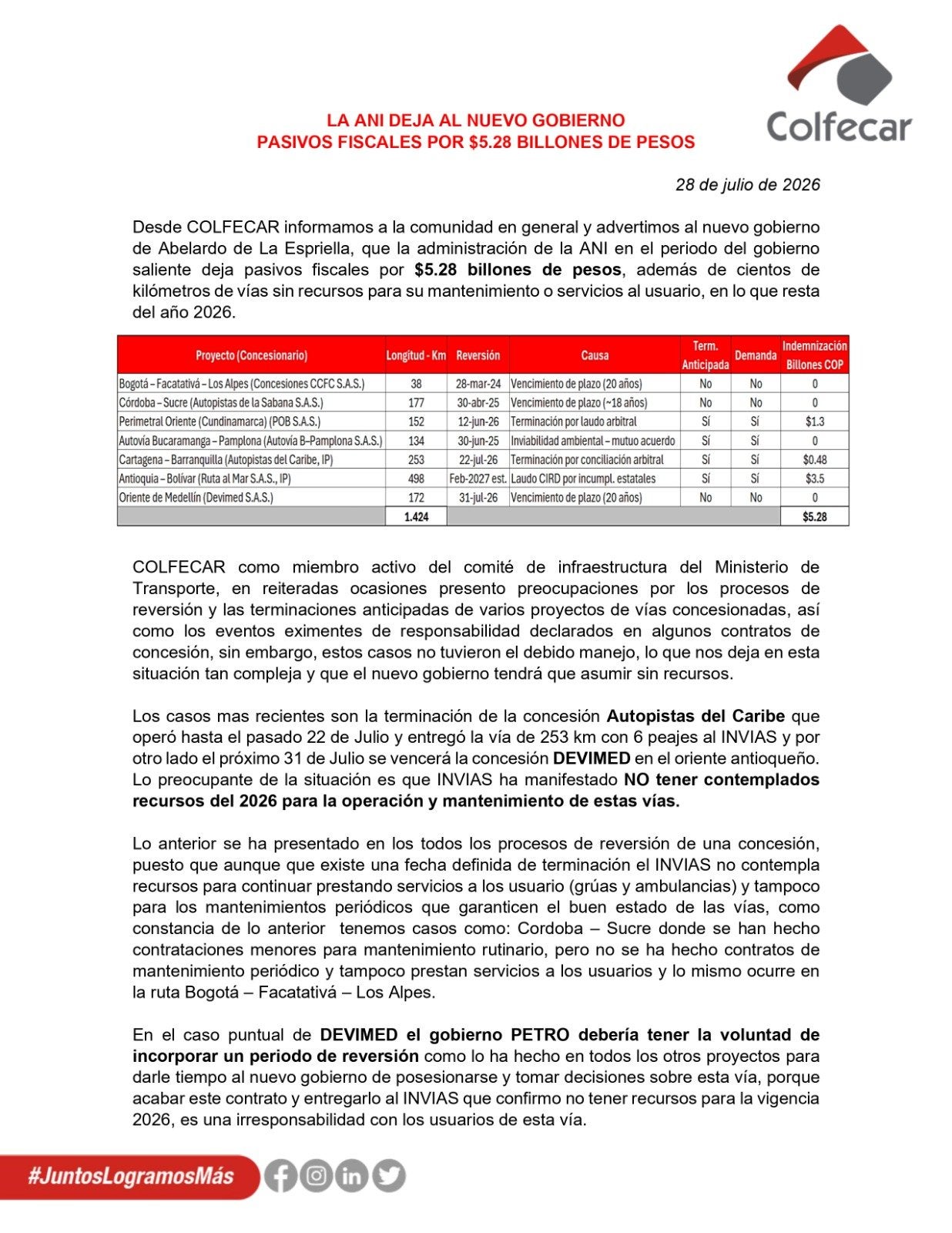 Comunicado de Colfecar a la ANI