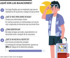 Las bajaciones Las bajaciones