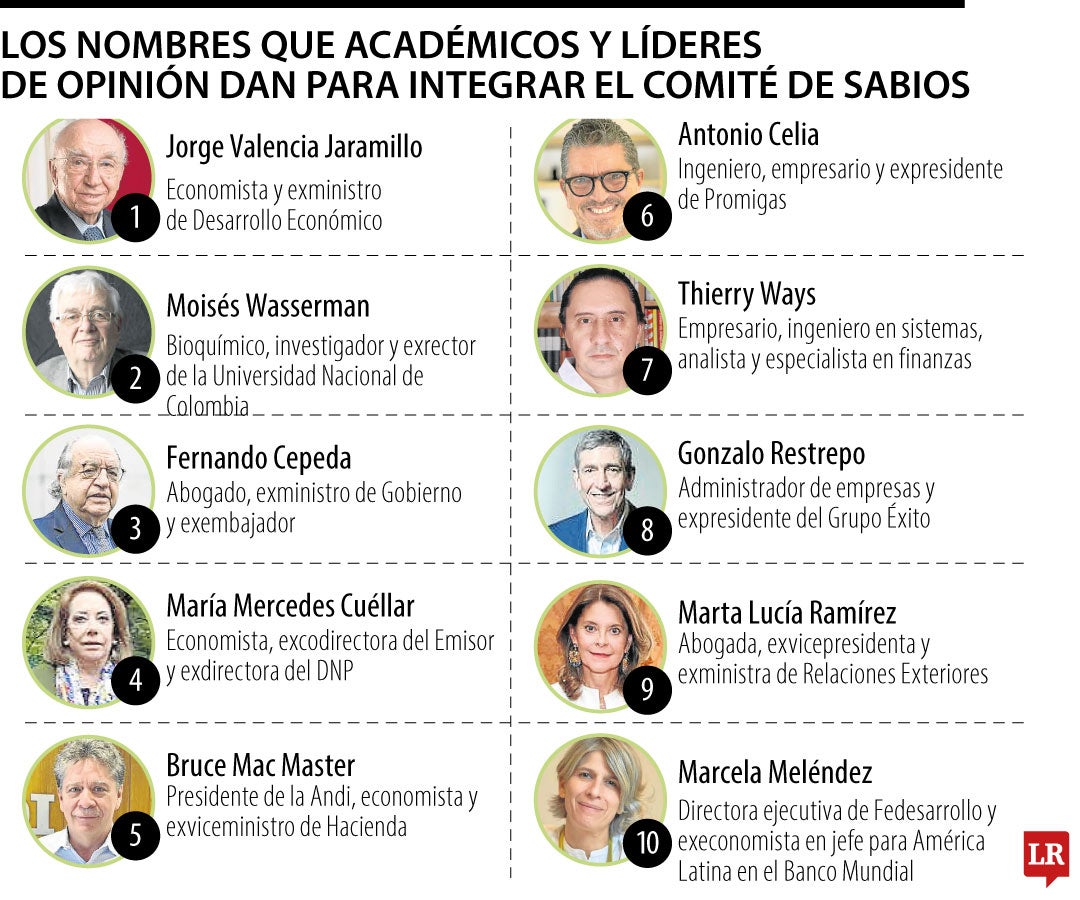 Líderes dan sus nombres para integrar el Comité de Sabios