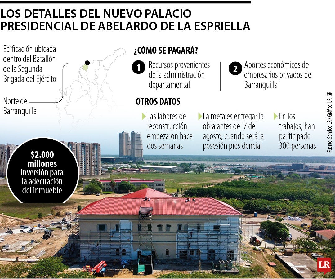 Los detalles del palacio presidencial de Abelardo de la Espriella