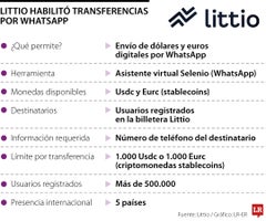 WEB_Fin_HerramientaLittio