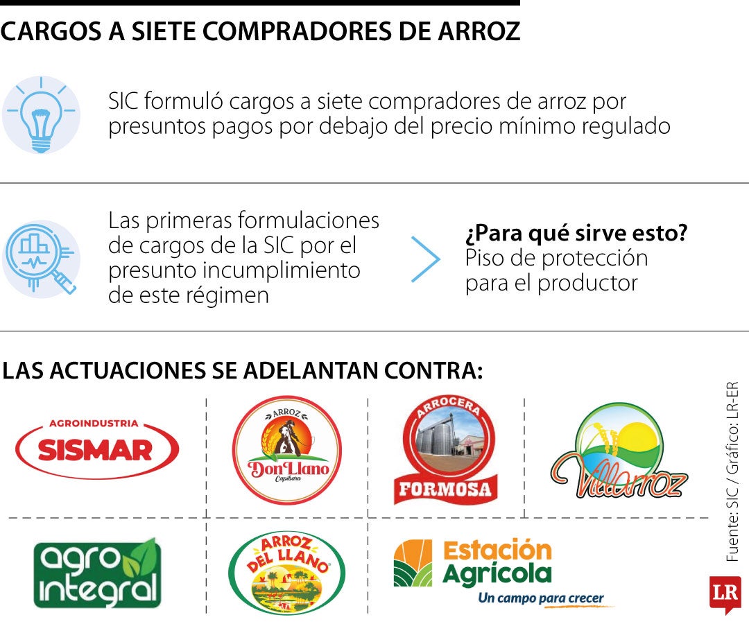 Cargos contra compradores de arroz