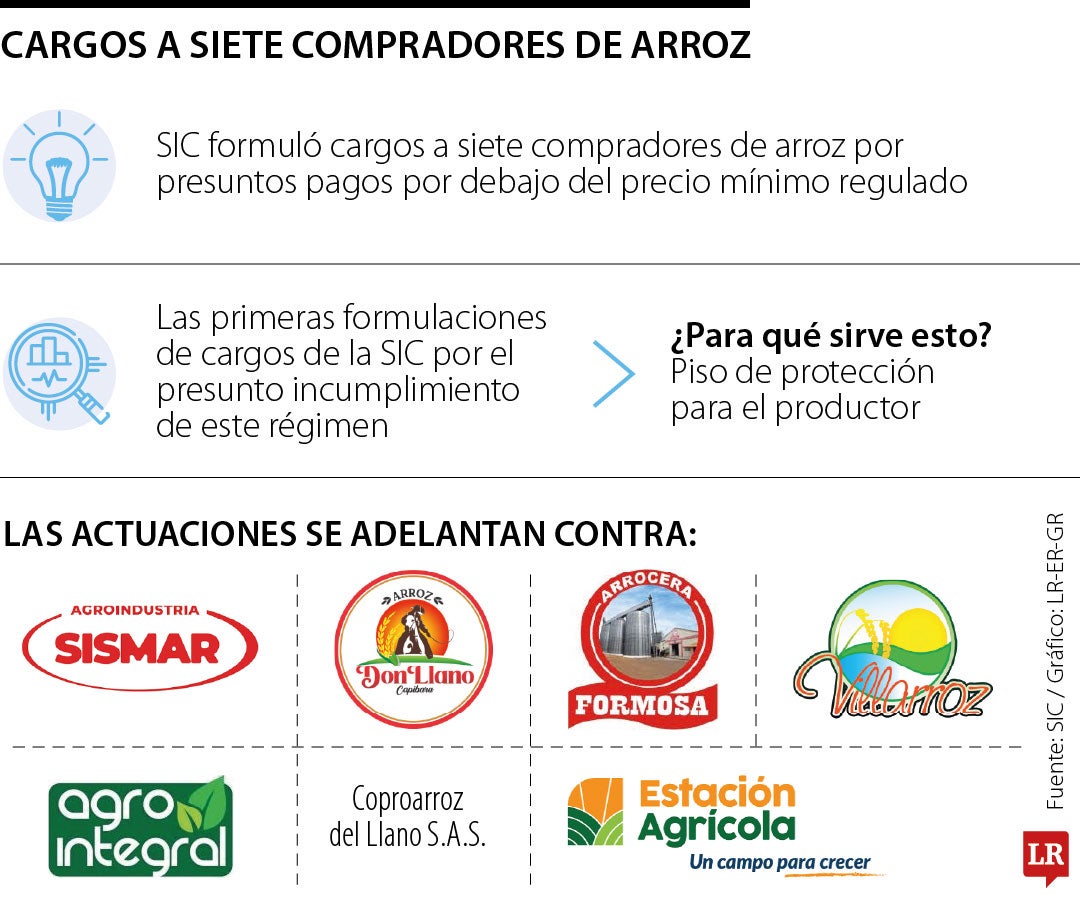Formulan cargos a siete arroceras.