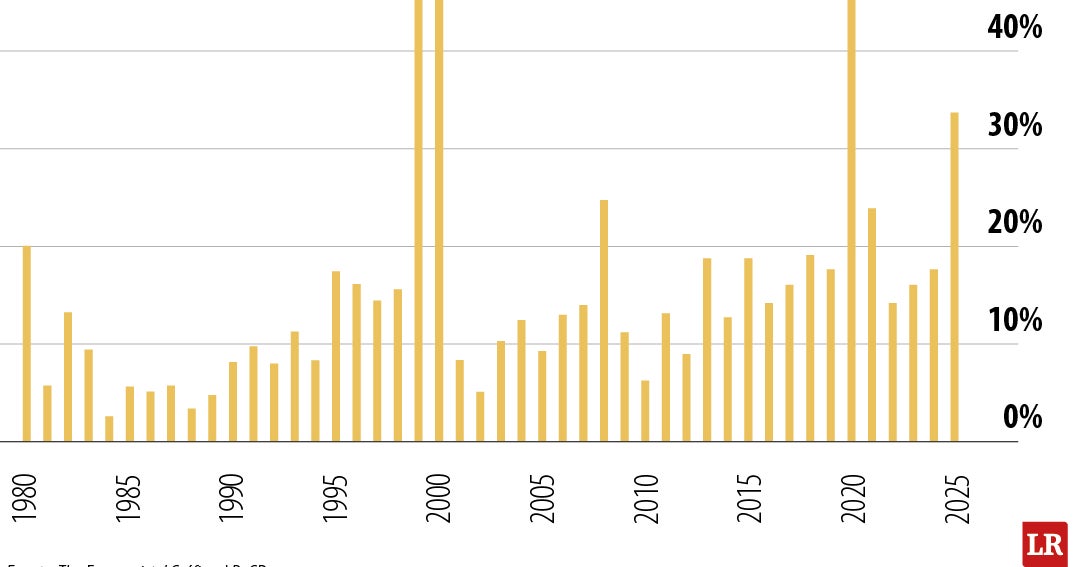 ¿Vale la pena comprar las acciones de una empresa que acaba de salir a la bolsa?