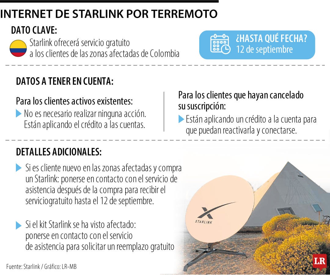 Internet de Starlink en Colombia por terremoto