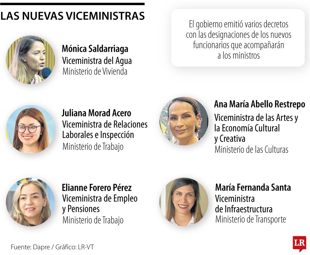 Oleada de nombramientos de nuevas viceministras
