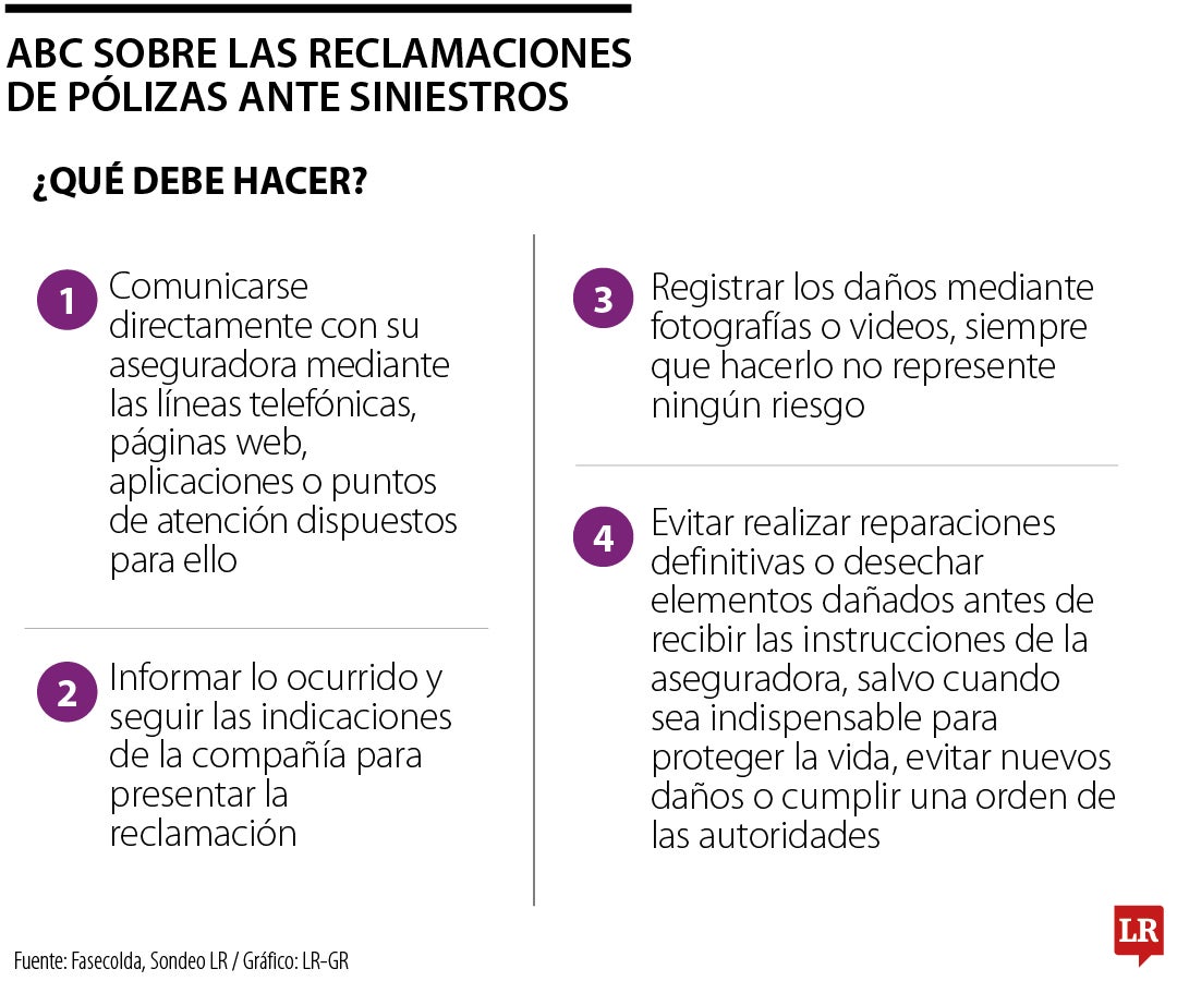 Seguros ante desastres naturales