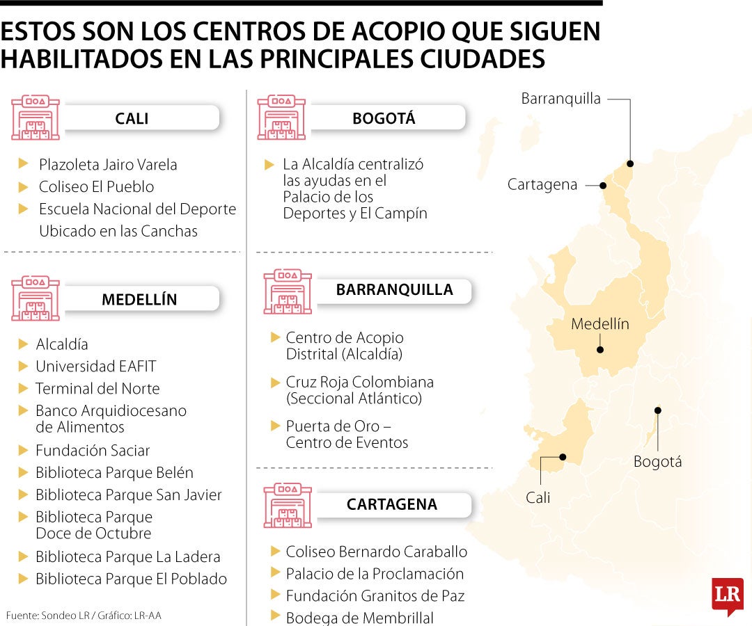 Los centros de acopio que todavía reciben donaciones