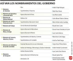 eco_nombremientos_p5_lunes_1080x900