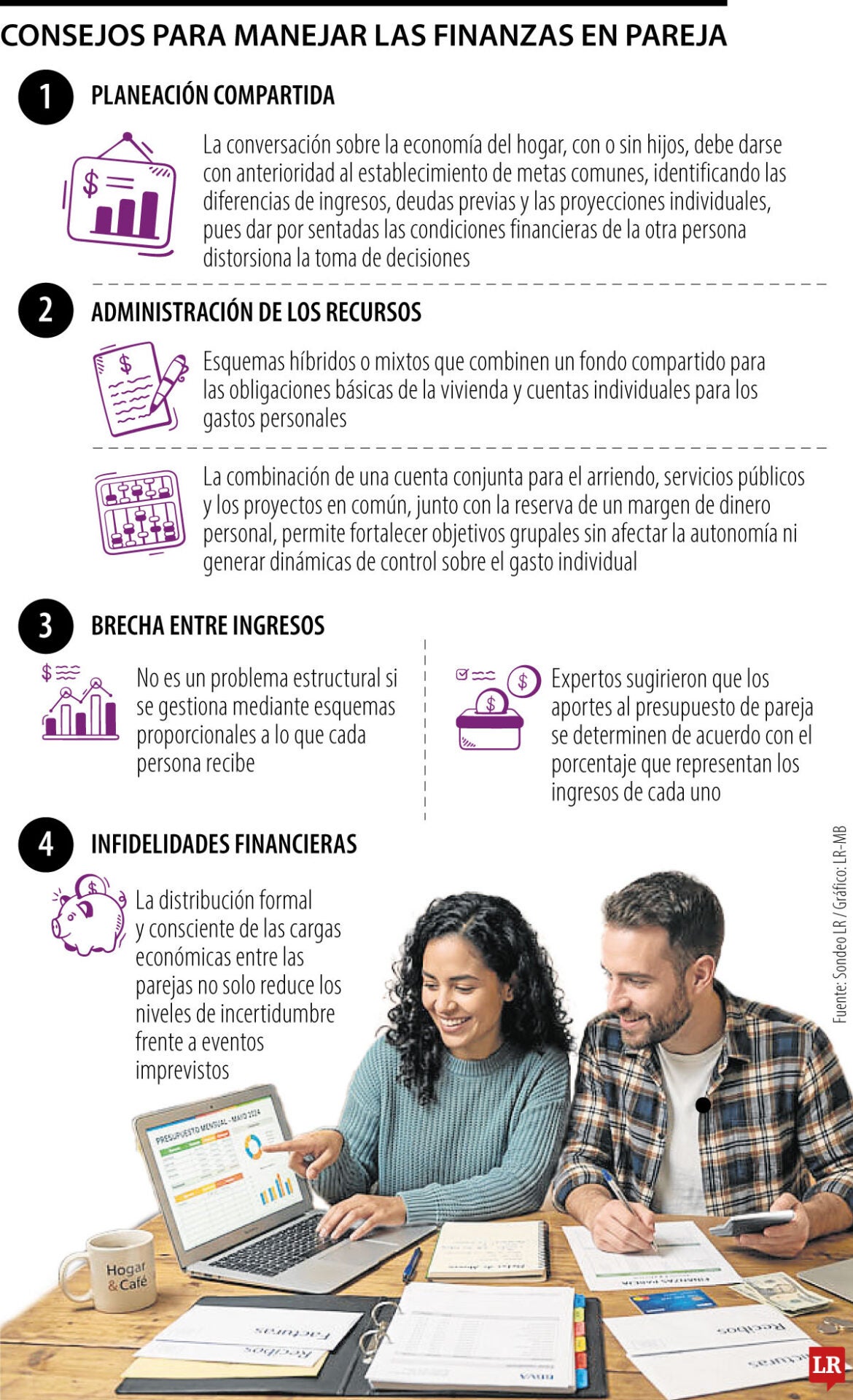 Consejos para las finanzas en pareja