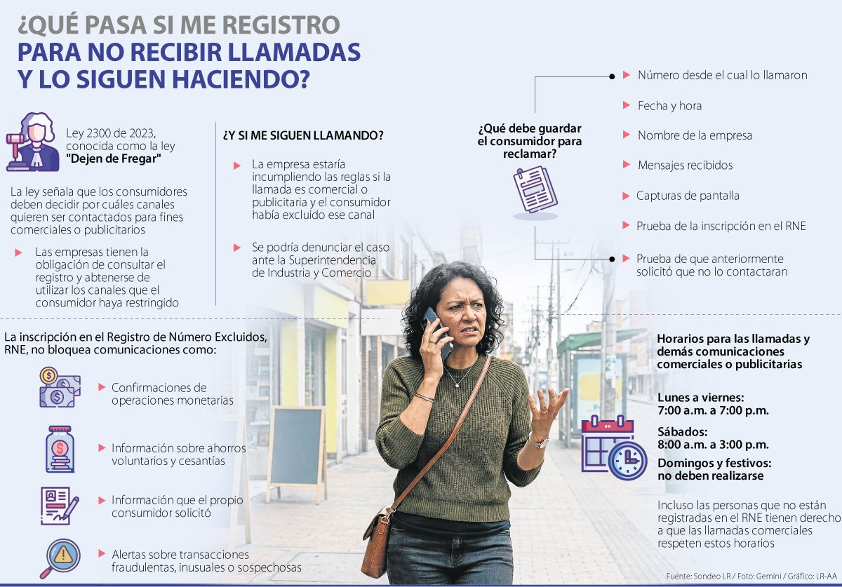 Lo que debe saber para que empresas lo dejen de llamar