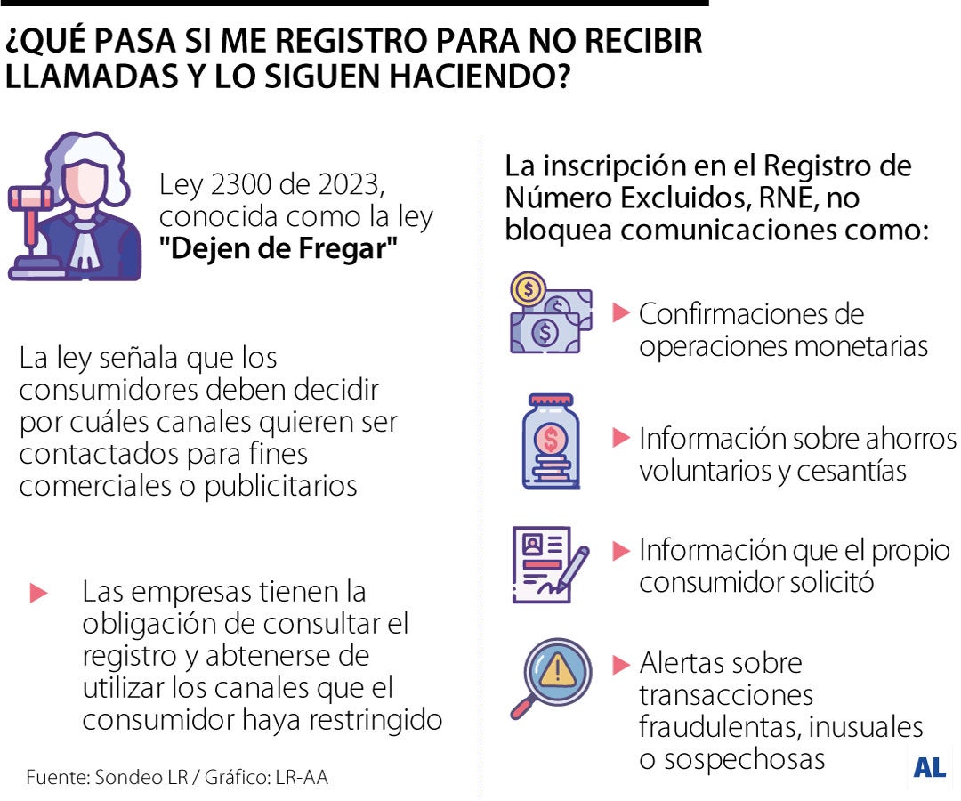 Lo que debe saber para que empresas lo dejen de llamar