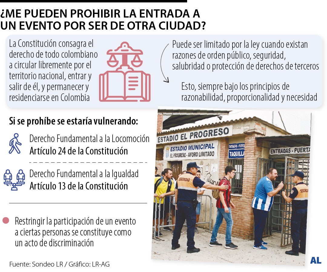¿Pueden prohibirle la entrada a un evento por tener cédula expedida de otra ciudad?