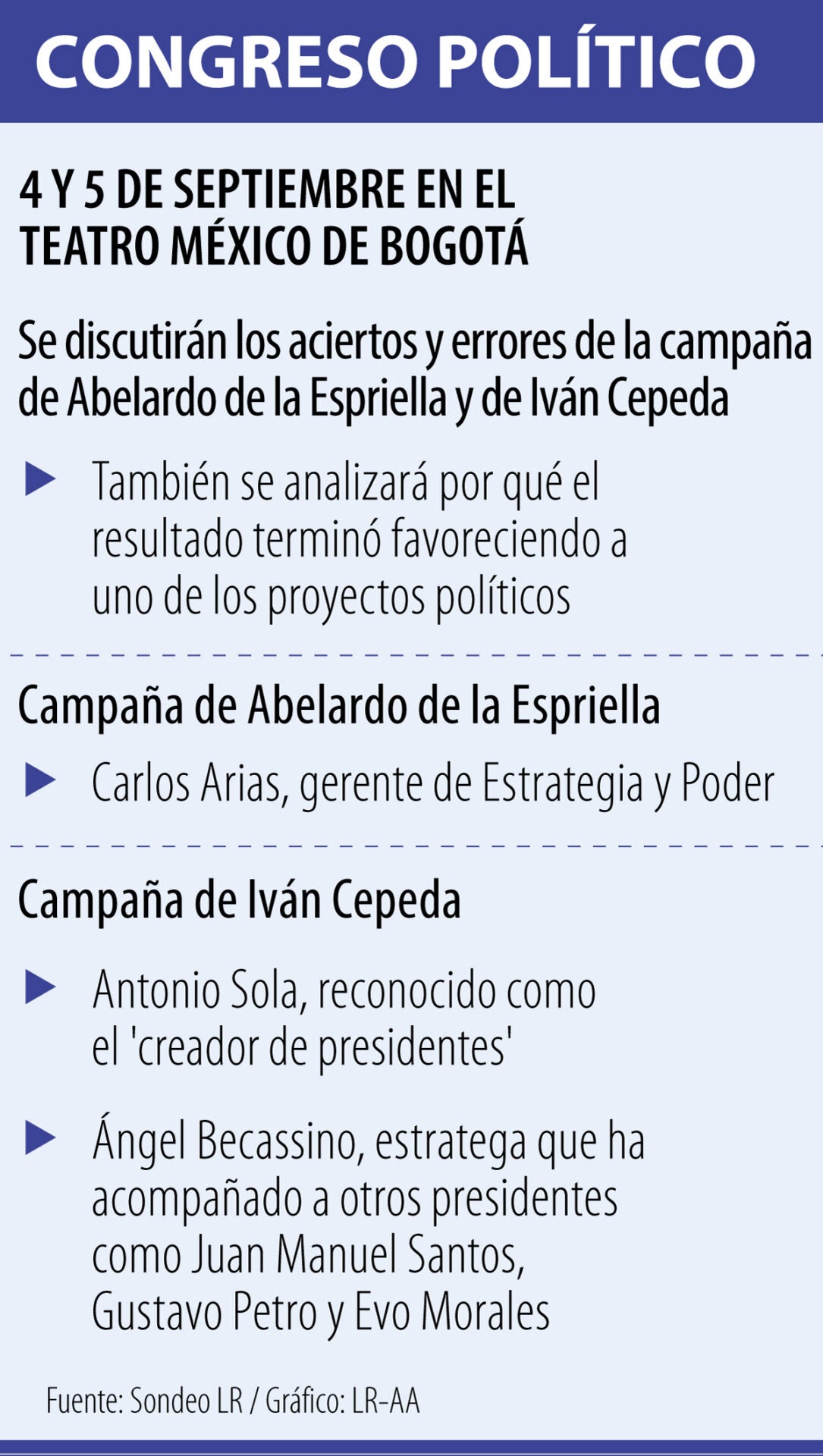 Esta semana se llevará a cabo en Bogotá el Congreso Nacional de Marketing Político