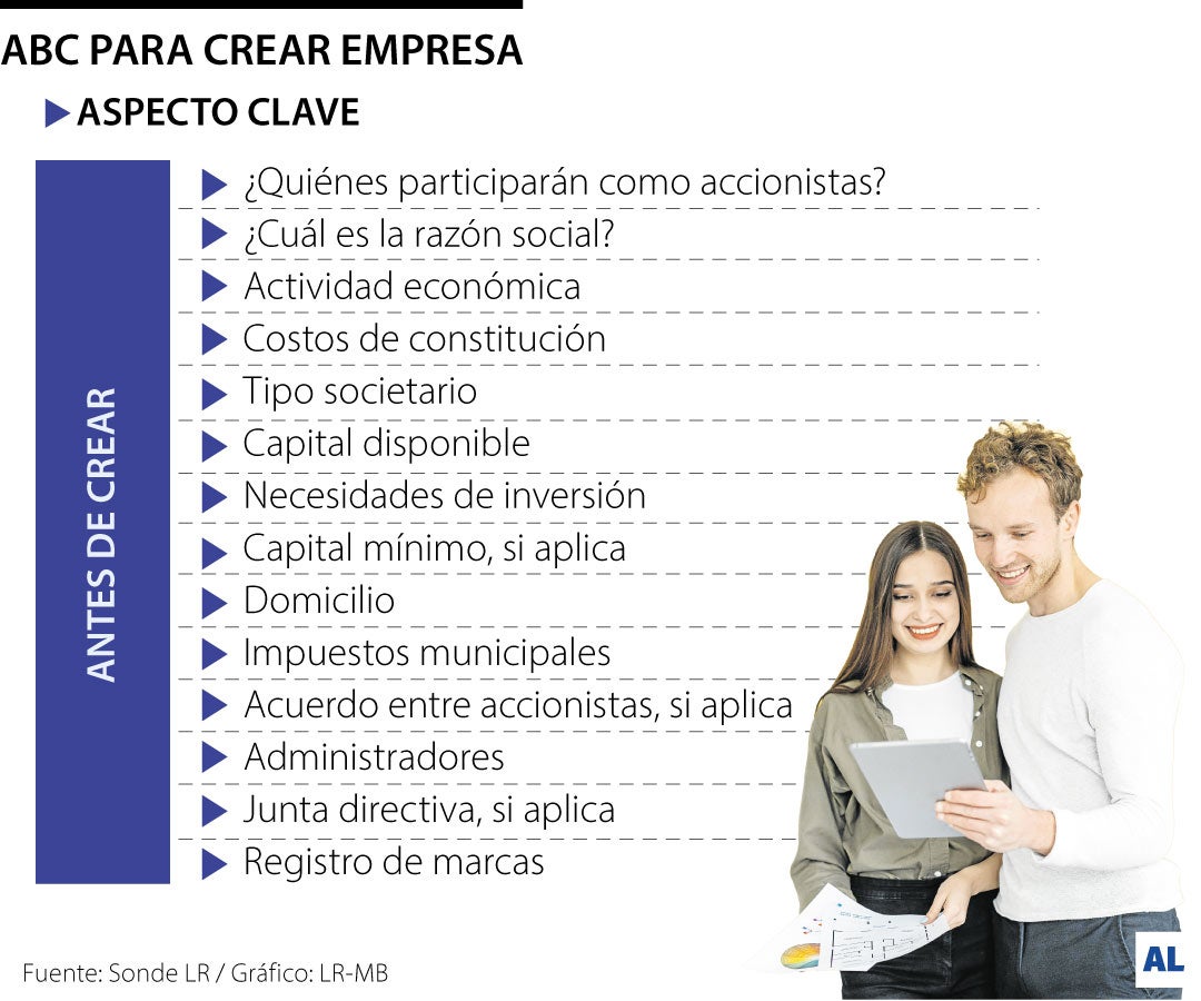 Los nuevos pasos y papeles para crear y formalizar una empresa