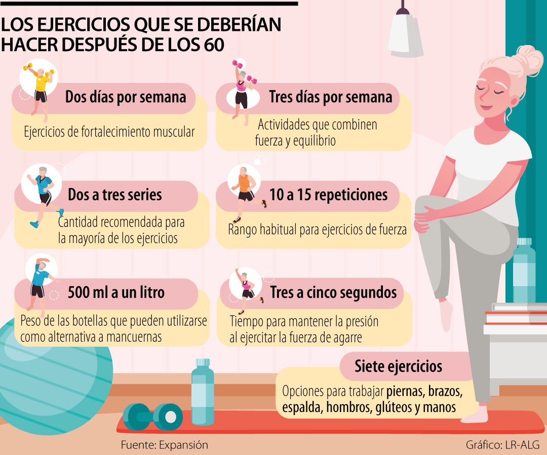 Los ejercicios que debe tomar en cuenta si ya pasó de los 60 años