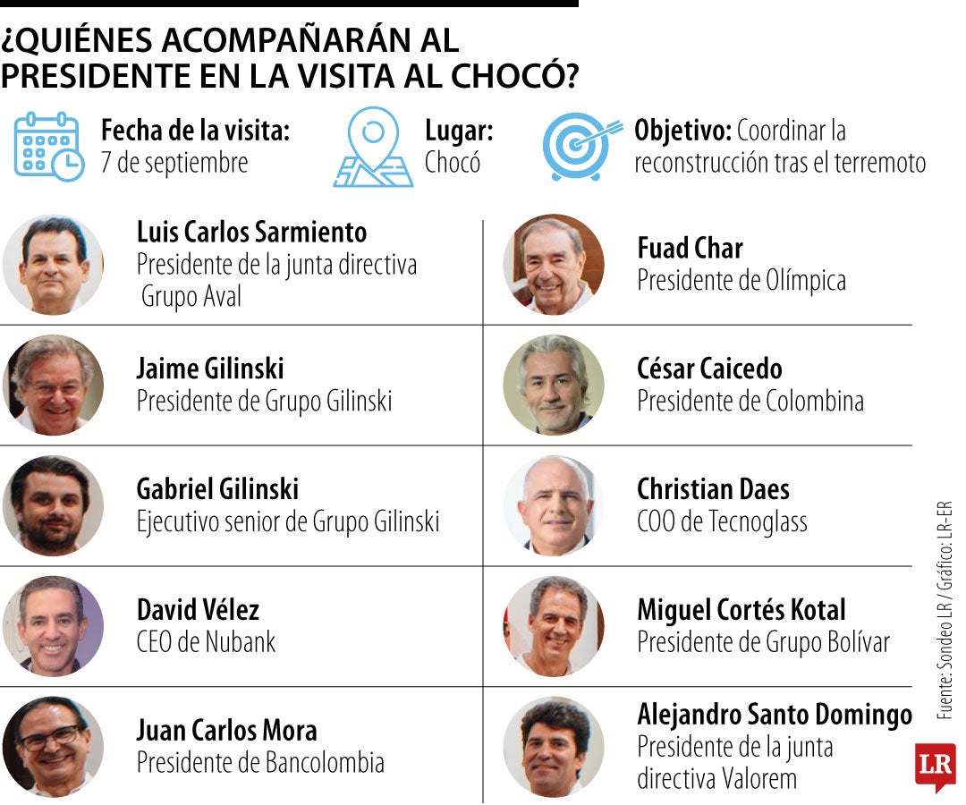 ¿Quiénes acompañarán al presidente en la visita al Chocó?