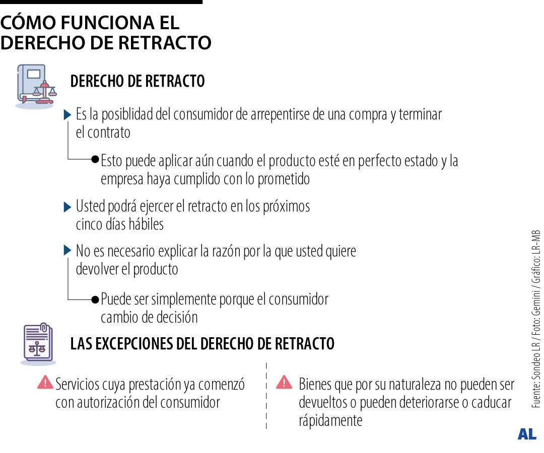 Conozca los casos en los que puede devolver un artículo comprado en internet