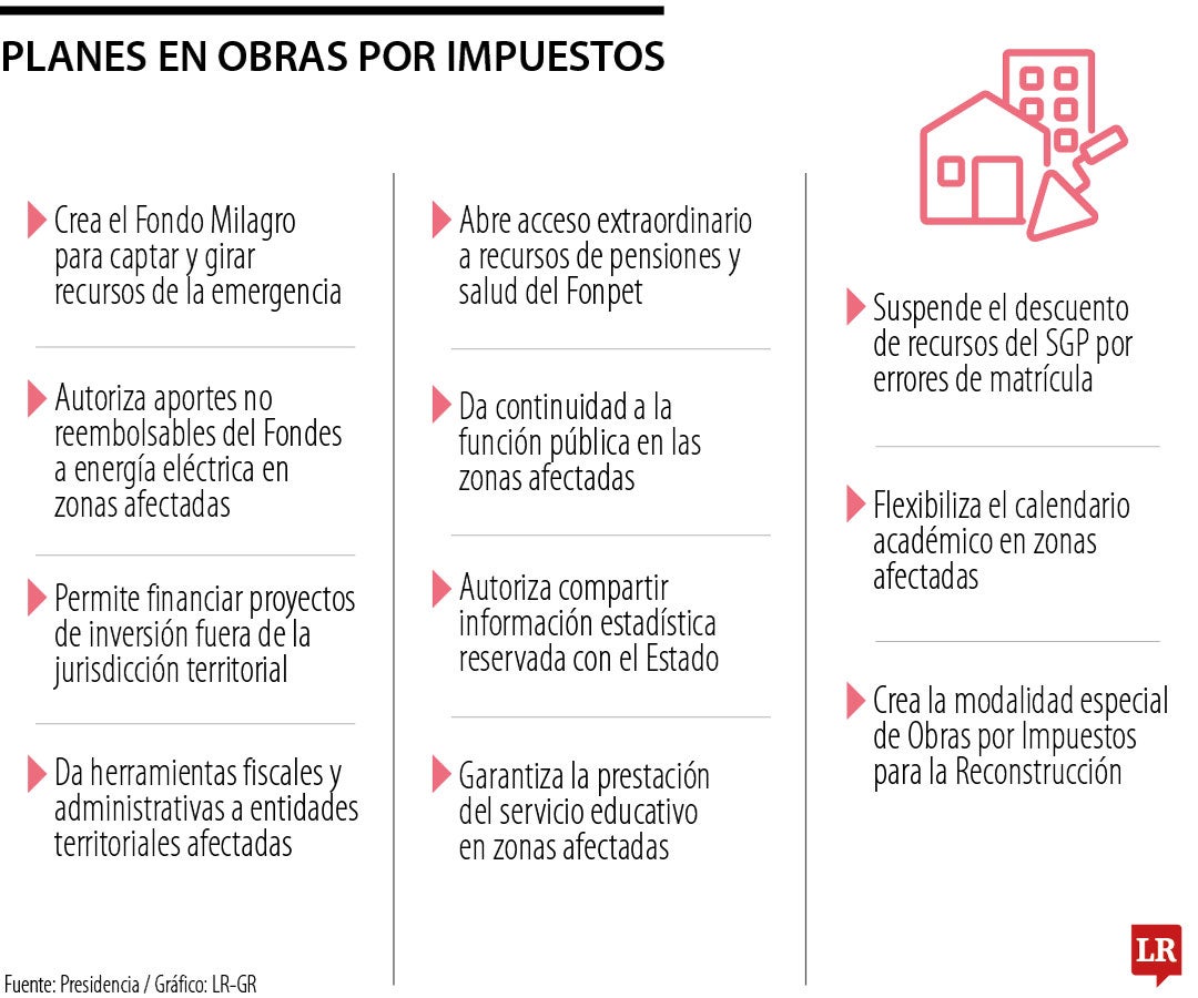 El término medio en obras por impuestos
