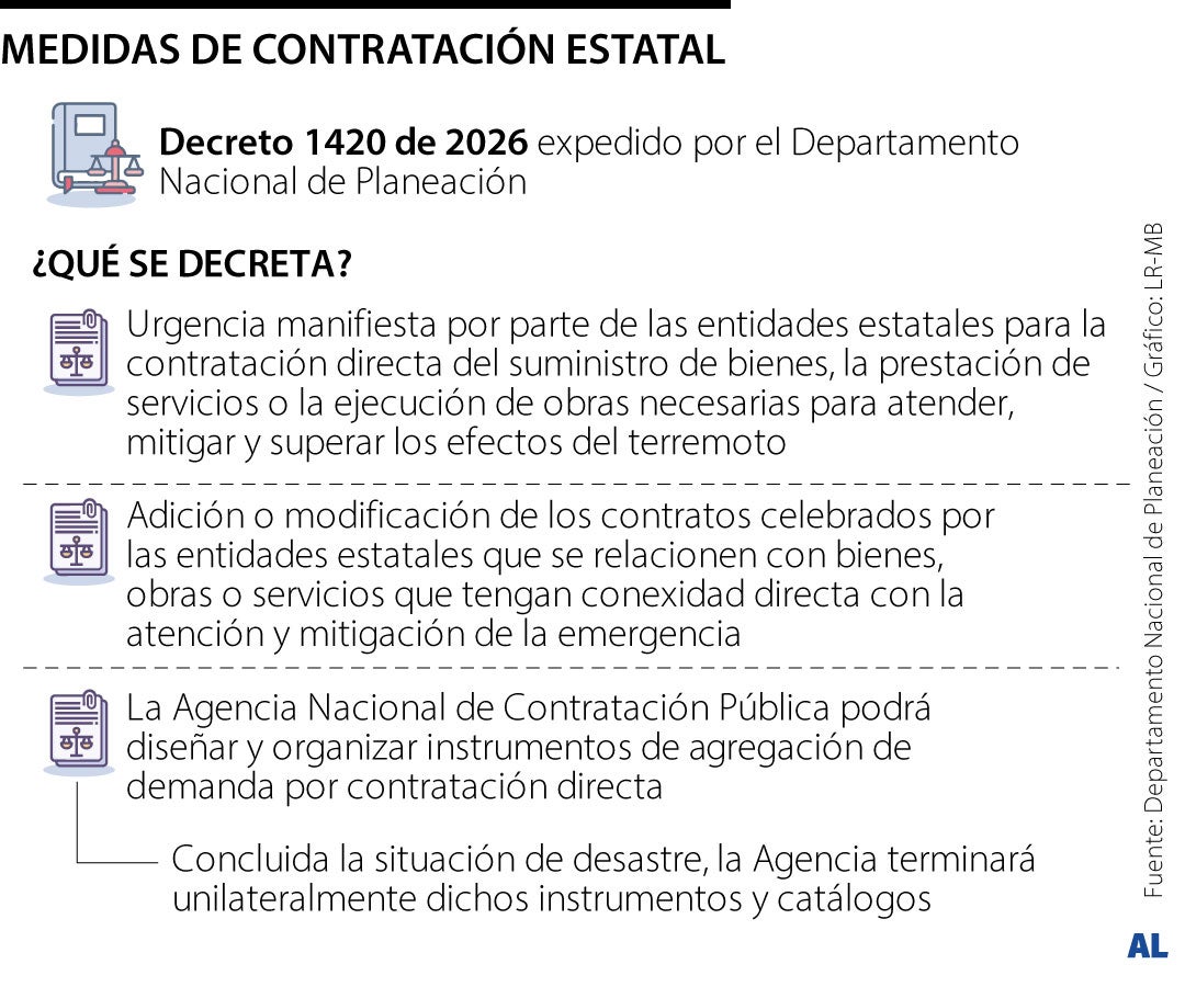 Gobierno expidió decreto para adoptar medidas extraordinarias de contratación estatal