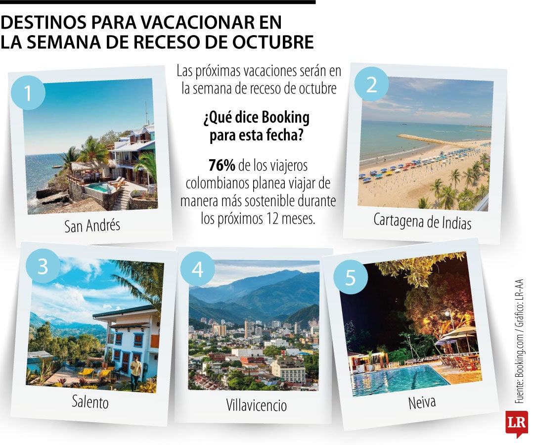 Destinos para la semana de receso de octubre