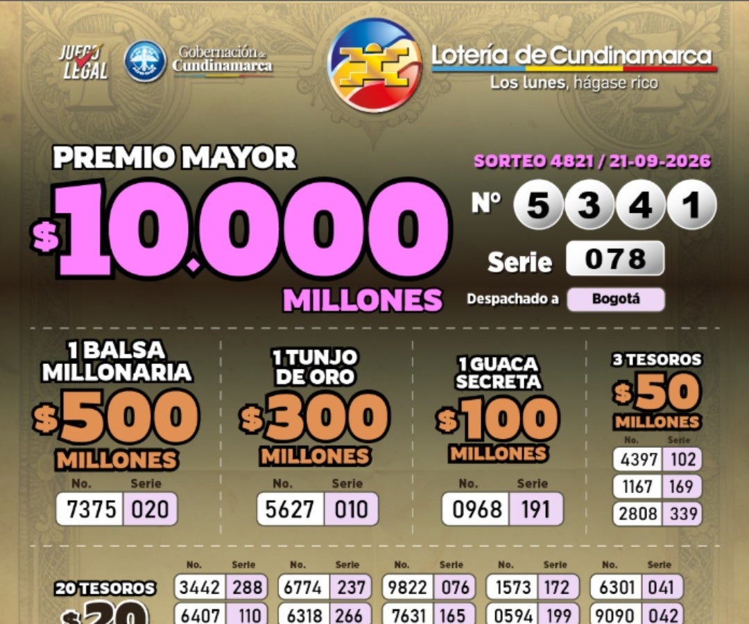 Lotería de Cundinamarca 21 de septiembre