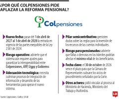 La solicitud de Colpensiones La solicitud de Colpensiones