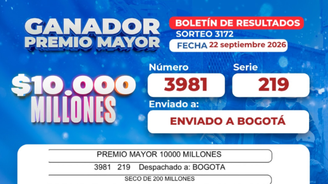 Lotería de la Cruz Roja 22 de septiembre