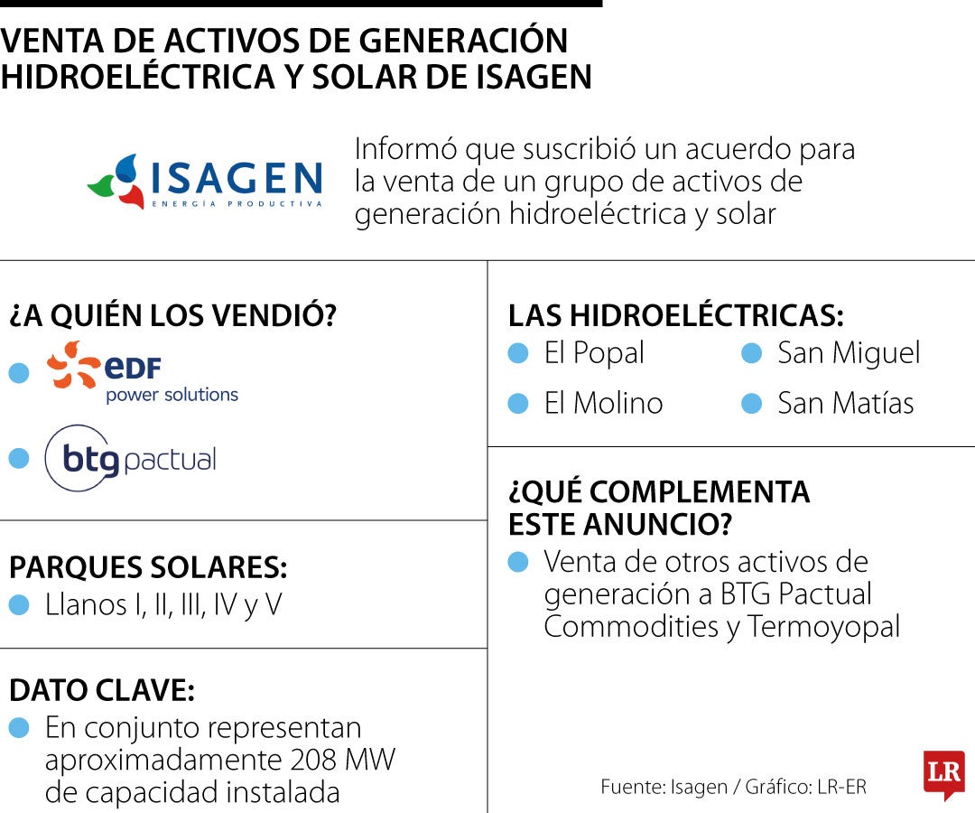 Movidas de Isagen