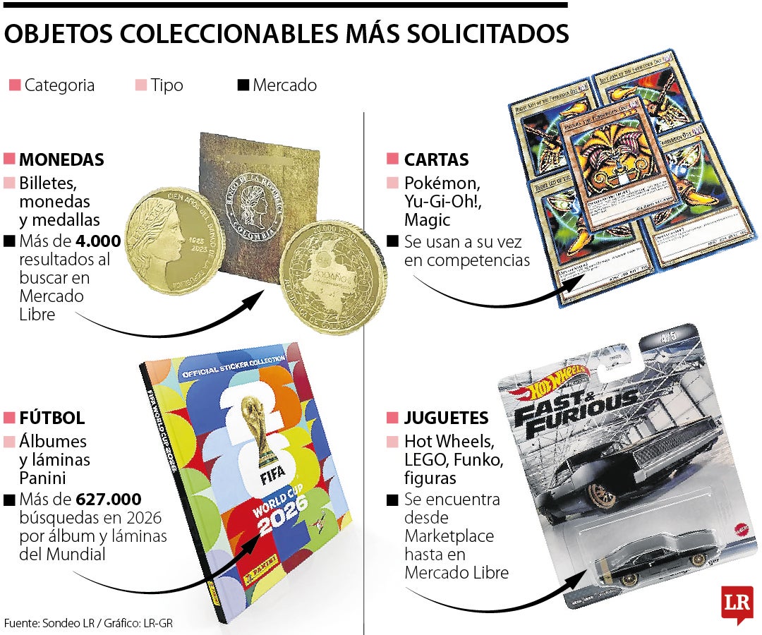 Oferta objetos coleccionables