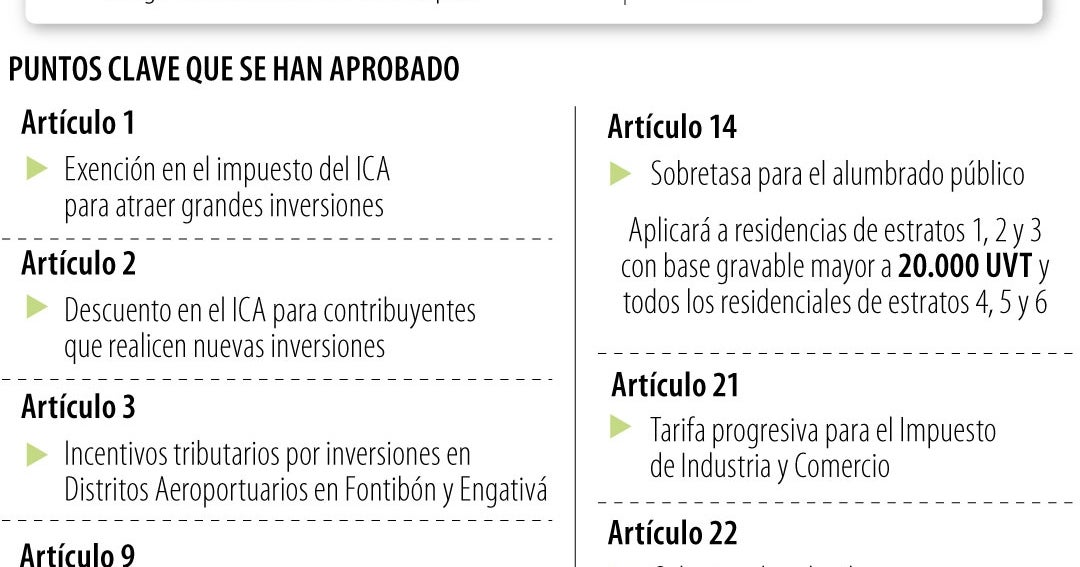 Concejo de Bogotá aprueba sobretasa al predial para financiar alumbrado público inteligente