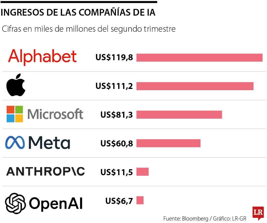 El reto no es prohibir, el deber es usar