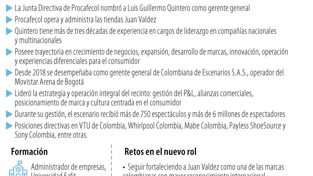 Perfil de Luis Guillermo Quintero, nuevo gerente de Procafecol.