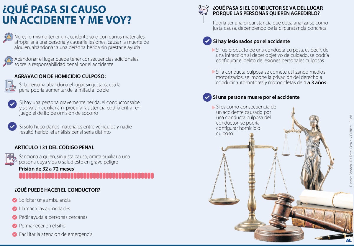 ¿Qué consecuencias puede enfrentar si causa un accidente y abandona el lugar?
